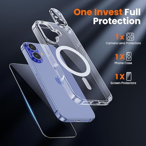 YEQIACAO Privacy Case for iPhone 16,Magnetic iPhone 16 Phone Case Clear with Privacy Screen Protector & Camera Protector [Compatible with MagSafe] Shockproof Slim Cover for iPhone16 5G by YEQIACAO - Used condition - Image 2