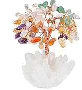 Nupuyai 7 Chakra Crystal Money Tree with Rainbow Titanium Crystal Base, Fengshui Tree of Life Figurine Healing Stone Gem Tree Ornamento Buona Fortuna Casa Ufficio Decor