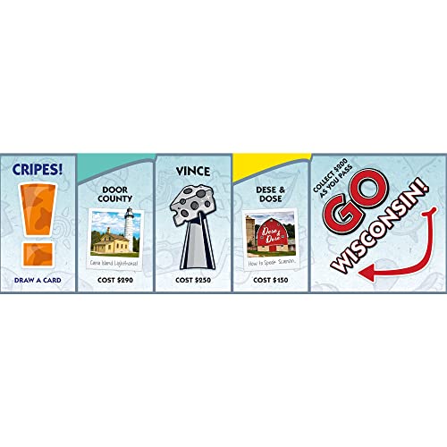 Wisconsin-Opoly Juego de Mesa para 2-6 jugadores miniatura 6