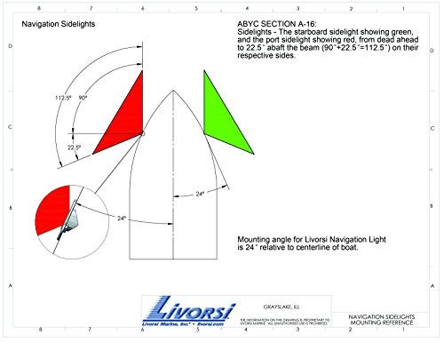 Vernese Customs LED Starboard Navigation Light (GREEN)