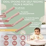 Bornealand-Baby-Self-Feeding-Spoon-Set-with-case–Infant-Spoons-First-Stage-with-Suction-Base–Baby-Spoons-4-Months–Infant-Feeding-Essentials-Pink
