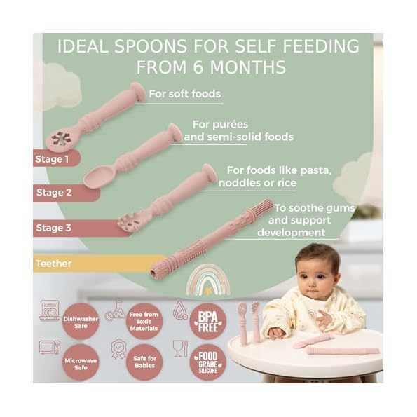 Bornealand-Baby-Self-Feeding-Spoon-Set-with-case–Infant-Spoons-First-Stage-with-Suction-Base–Baby-Spoons-4-Months–Infant-Feeding-Essentials-Pink
