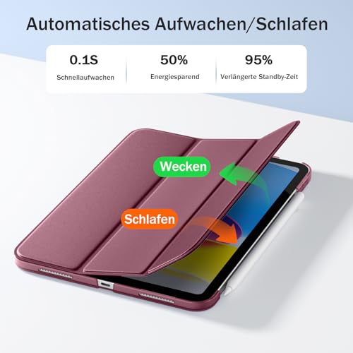 Maledan Hülle für iPad Air 11 Zoll (M3 2025/M2 2024), iPad Air 5./4. Generation (2022/2020) 10,9 Zoll, Ultraleichte Hochfeste Schutzhülle mit Matte PC-Rückseite, Auto Schlafen/Wachen, Weinrot