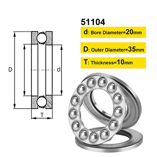 Hipicco Thrust Ball Bearings, 4Pcs 51104 Plane Axial Ball Bearing 3-In-1, 20Mm X 35Mm X 10Mm Chrome Steel Abec3 Single Row Roller #TOP1
