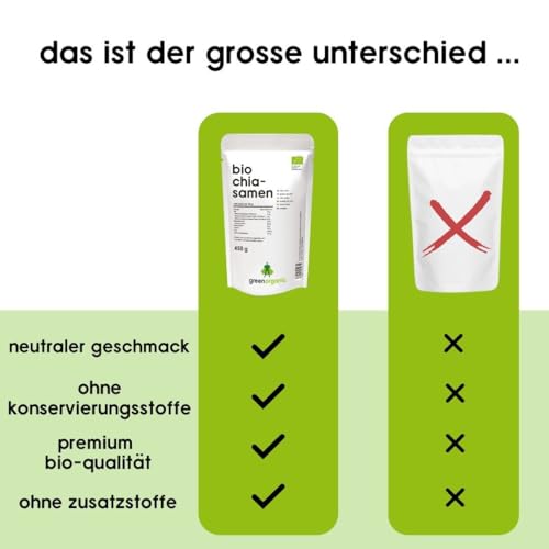 Chia Samen Bio, Premium, geprüfte Qualität, naturbelassen, ohne Gentechnik, glutenfrei, rein pflanzlich, 450g (450 g, Chia) – Bild 5
