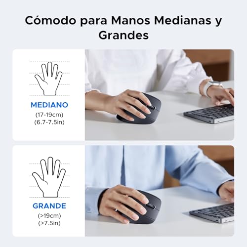 Ratón inalámbrico UGREEN vertical ergonómico con 6 botones y 4000 dpi para PC 6