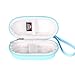 FBLFOBELI EVA Hard Storage Case for ZIIP Halo, ZIIP OX, ZIIP GX Facial Toning Device/for Gillette Venus Mini Facial Hair Remover (Case Only) (Blue)