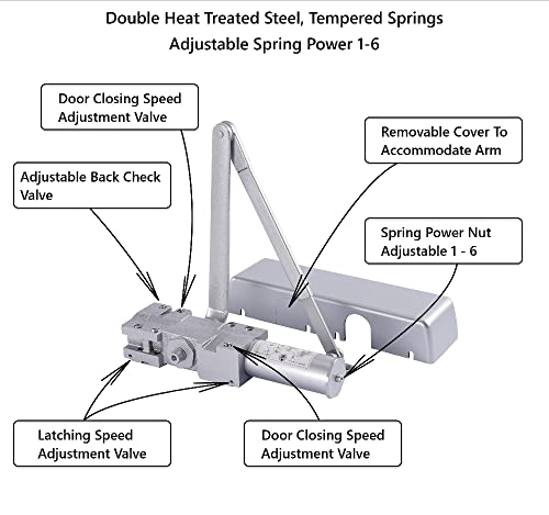 Revaz Extra Heavy Duty Commercial Door Closer D9016 Bc Function 4040Xp, Ul Listed, Fireproof Plastic Cover, Adjustable Size 1-6, Grade 1, Cast Iron, Most Durable Surface-Mounted (Silver-Pack Of 1) #TOP1