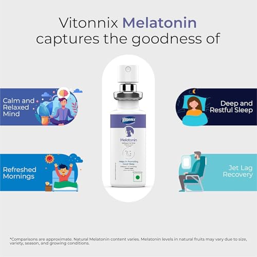 Image of Melatonin 2mg Sleep Spray | Under the Tongue Sublingual Technology | Supports Deep Sleep & Stress Relief | Fast Absorbing, Non-Addictive & Safe | Sleeping Spray | 12ml | 2 Months Supply