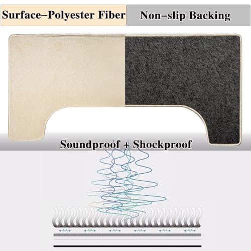 Tappeto insonorizzato per pianoforte verticale, protezione per moquette con cuscinetti acustici, tappetino antiscivolo, coperta per attenuare il rumore
