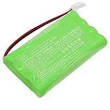 Synergy Digital Smart Home Battery, Compatible with Bosch Somfy SGS Smart Home, (Ni-MH, 9.6V, 2000mAh) Ultra High Capacity, Replacement for Bosch 2 400 720 Battery