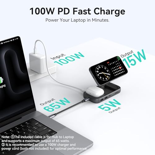 Image of MOKiN USB C Hub 15W Wireless Charger, Qi2 Certified Magsafe Charging Stand with 4K@60Hz HDMI, 100W PD, 10Gbps USB C /A, and 5W Charging Pad, Laptop Docking Station for MacBook /Windows
