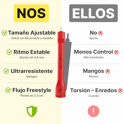 Comba de cuentas Honor Athletics 2.0 ajustable para saltar 4