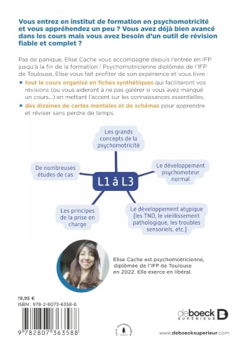 Toute la psychomotricité en cartes mentales et schémas: Tous les visuels pour réussir en IFP L1 à L3