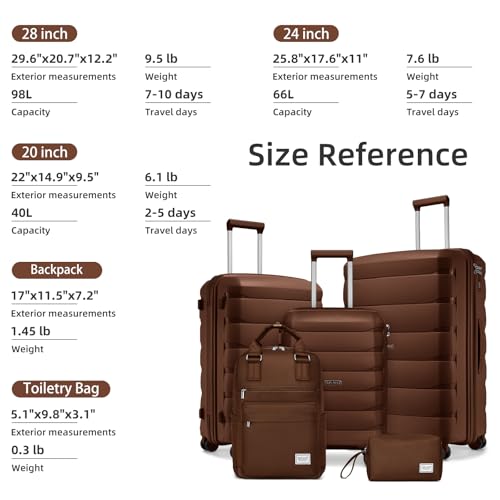 Image of Luggage Sets 5 Pieces, Suitcase Set with Spinner Wheels, 3 Piece Luggage Set with Backpack (28 /24 /20inch Mocha)
