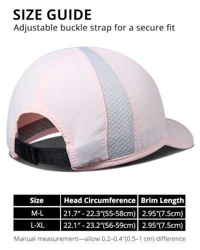 Image of GADIEMKENSD Unstructured Hats UPF 50+ Lightweight Breathable Outdoor Cap for Men and Women
