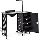 【GERäUMIG SPAR & SECURITY LOCK】: 5 abnehmbar leicht zu reinigende Kunststoff Schubladen und ein Eisenkorb auf einer Seite, hat eine gute Lagerung und Klassifizieren Fähigkeit, ist bereit, für Sie alle Arten von Maniküre und Pediküre-Werkzeugen zu speichern, wie Nagellack, Nagelfeilen und Nageltrockner. Der Schrank dieser Nagel Tischstation hat Schloss und 2 Schlüsseln, die Ihre Werkzeuge fallen aus den Schubladen verhindern konnte, und man konnte auch einige private Dinge in sie setzen, könnten