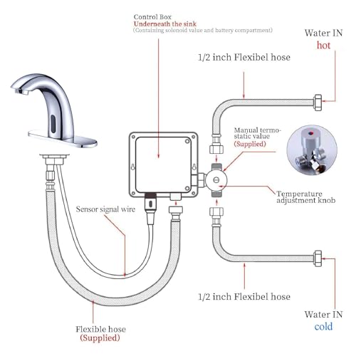Yodel Faucet Chrome Touchless Bathroom Sink Faucet - Automatic Sensor Faucet - Dual Power Supply 110V AC or Battery Operated for Commercial by Yodel Faucet - Image 6