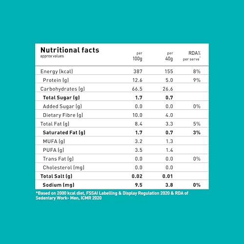 Image of Yogabar 100% Rolled Oats 1 kg Jar | Premium Golden Rolled Oats, Gluten Free with High Fibre, Non GMO | Healthy Food with No Added Sugar | Diet Food for Weight Management