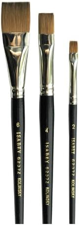 Sable Flat Size 08 - Best Price on Web!