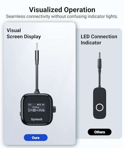 image for Syntech Airplane Bluetooth Transmitter Receiver 5.4 Adapter for 2 AirP