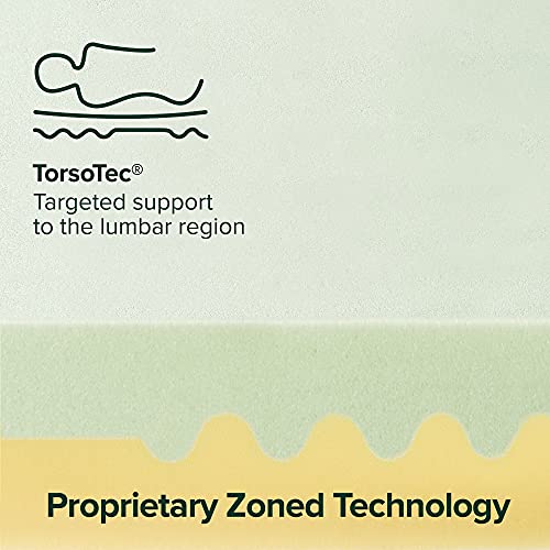 Image of Zinus 4 Inch Green Tea TorsoTec Memory Foam Mattress Topper, Pressure-Relieving, Lumbar Support, CertiPUR-US Certified, Twin