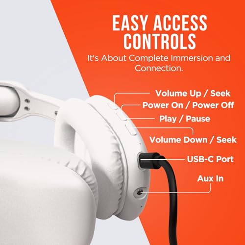 Image of HyperGear Over-Ear Headphones - Wireless Bluetooth Headphones with Noise Isolation, Built-in Mic, Soft Memory Foam Cups for All-Day Comfort, White