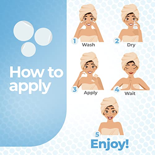 Pimple Patches for Face (120 Pack), Hydrocolloid Patch with Tea Tree Oil - Pimple Patch Zit Patch and Pimple Stickers - Hydrocolloid Acne Patches for Face - Zit Patches -Blemish Patches