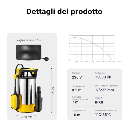 Wiltec Pompa Sommersa Ad Aspirazione Piatta 3In1 850 W, Portata 15000 L/H, Per Acque Chiare E Scure, Con Galleggiante E Termoregolazione, Per Cantine, Stagni, Piscine, Pozzi - 3
