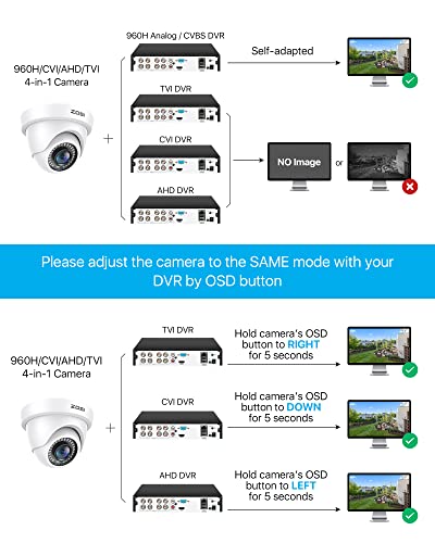Image of ZOSI 1080p 2MP Outdoor Security Camera for CCTV Home Surveillance System, 80ft Night Vision, 24 IR LEDs, 3.6mm Lens, IP66 Weatherproof, White
