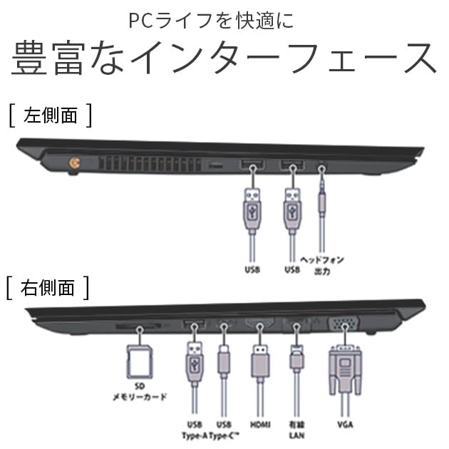 Amazon.co.jp: 【整備済み品】 ノートパソコン SONY Pro PK