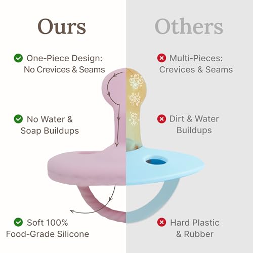 Image of Orthodontic Silicone Pacifiers (Set of 2) - 100% Food-Grade, One-Piece Design, Soft Orthodontic Nipple, Airflow Shield, Multi-Use Pacifier for 0+ Months - Ballerina /Mauve - Mila & Lulu
