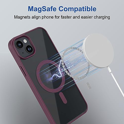 Image of amazon basics Back Case Cover for iPhone 15 Plus (Thermoplastic Polyurethane MagSafe-Plum)