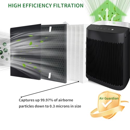 Image of HPA5200B /HPA5250Air Purifier Replacement HEPA Filter Kit Compatible with Honeywell InSight Air Purifiers Model#HPA5200B /HPA5250,2Premium True Hepa Filter+2Enhancement Carbon Filters+4Carbon PreFilters