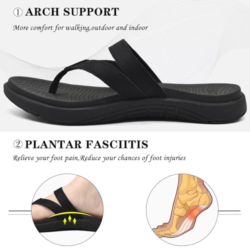 COFACE Womens Fashion Orthotic Flip Flops Ladies Slip On Lightweight Athletic Yoga Mat Cushion Thong Sandals With Comfortable Plantar Fasciitis Arch Support3