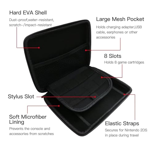 Image of ciciglow Carrying Case Fits for 2DS, Hard Shell Travel Game Console Storage Case with 8 Game Slots, Shock Proof EVA Shell Interior Pocket for Secure Console Transport On the Go