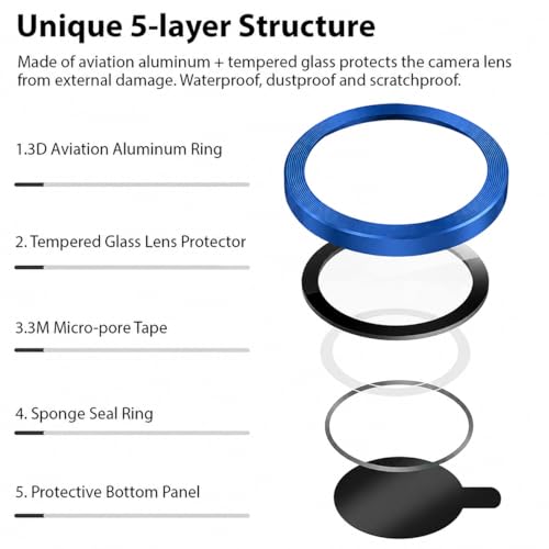 Image of MSESSE Camera Lens Protector Ring for iPhone 12, Blue, Tempered Glass, 9H Hardness, 3 Count