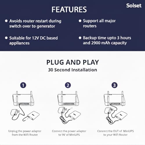 Image of Solset Air | Mini UPS for WiFi Router & Modem | 12V Power Backup with Instant Switching | Up to 4 Hours Backup | Compatible with JioFiber, Airtel Xstream, TP-Link Routers