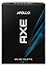 Produktbild Axe Apollo Eau de Toilette, 1er Pack (1 x 50 ml)