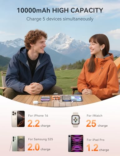 Image of citicr Portable Charger 10000mAh w /Built-in Cables & iWatch Charger Orange | Fast charging, Built-in cables, LED display, Charge 5 devices at once, Ring buckle, TSA approved, Pocket size, Charge iWatch
