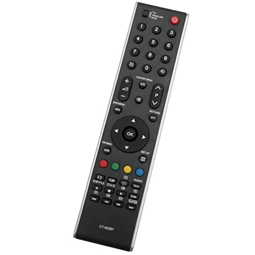 VINABTY CT-90287 CT90287 Replacement Remote Control Fit for Toshiba TV 32CV505DG 40XF355DG 40XF355D 19AV505DG 19AV506DG 19AV606 26WL65G 32AV504DG 32C3035D 32C3530D 37C3530DB 42C3035DB 42CV505DB - Image 2
