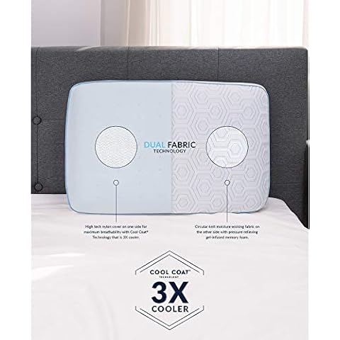 SensorPEDIC Gel Cooling Arctic Gusset Memory Foam Pillow - White, Premium Bed Pillows with SENSORGEL's Cutting-Edge and Ventilated iCOOL Technology, CertiPUR-US Certified, Standard 24" L x 16" W. Cover