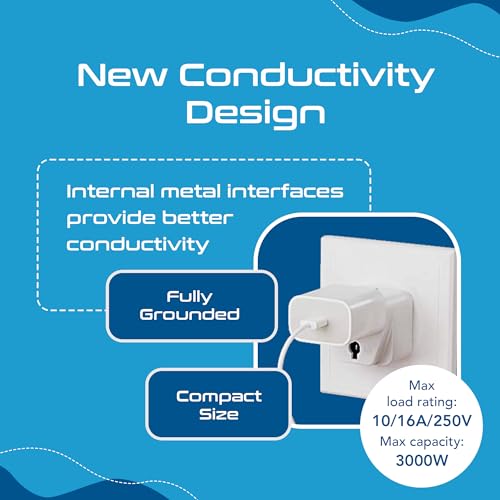 Image of Ceptics Schuko, Germany France Travel Power Adapter, Grounded European Plug - Type E /F Outlet, Adaptor for USA to Europe EU Socket - 3 Pack - Use In Norway, Korea, Spain, Greece, Russia, Iceland