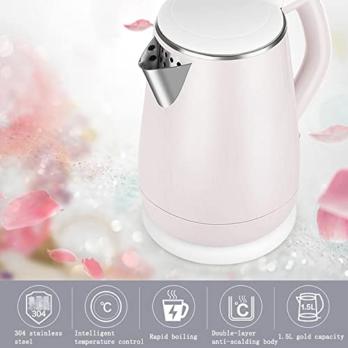 Bouilloire inox 1.5 L double paroi rapide 1500W avec arrêt auto