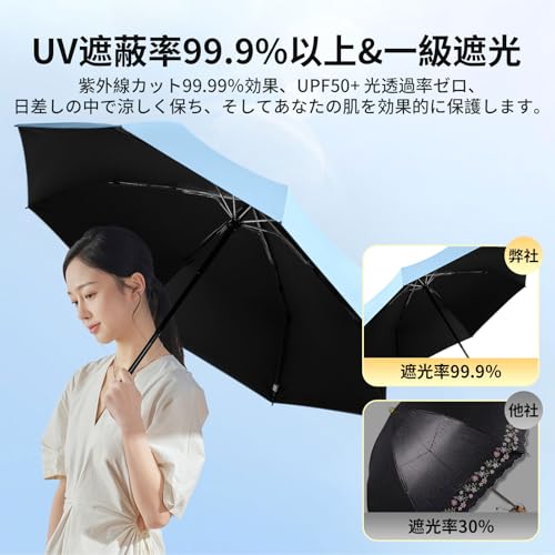 【2026新版 段階収納】 日傘 折りたたみ傘 【現役医師監修 JIS認証済】 UVカット 100遮光 遮熱 ワンタッチ自動開閉 8本骨 晴雨兼用 紫外線遮断 日焼け防止 耐風頑丈 梅雨対策 携帯便利 コンパクト 収納ポーチ付き レディース メンズ 母の日 父の日 プレゼント（ブルー） [4]