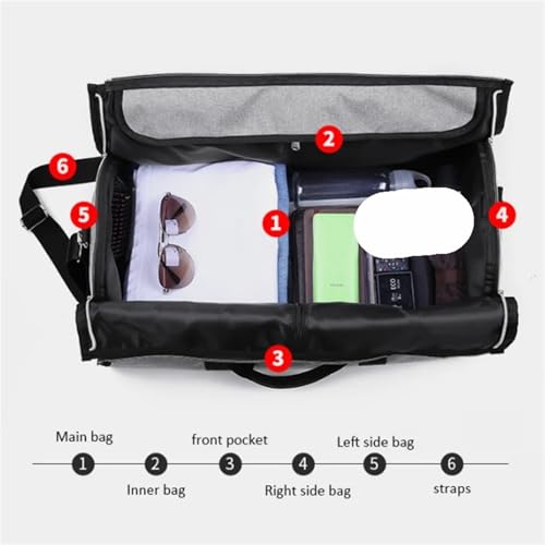 Travel Bag Portable Luxury Suit Storage Bag 2 In 1 Busines Travel Duffel Bag Men's Garment Bag Shoulder Trip Handbag Clothing Luggage Bag(Blue)4