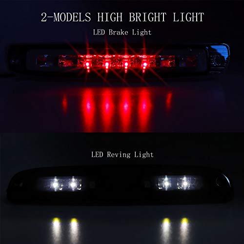 Third Brake Light For 1997-2007 Dodge Dakota Led 3Rd Brake Cargo Light Assembly, High Mount Stop Light Replacement 5056203Ah (Black Housing Smoke Lens) #TOP1