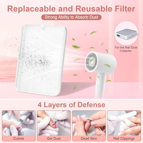 Recolector de Polvo para Uñas con 2 Filtros Reutilizables miniatura 6