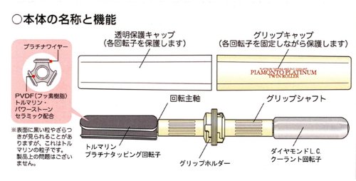 ピアモントプラチナダイヤモンドローラー ピアモント プラチナダイヤモンドローラーを税込・送料込でお