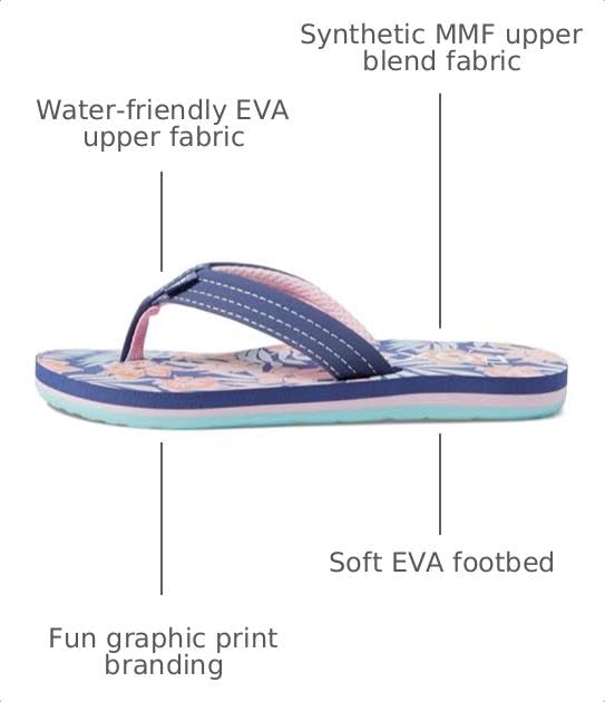Image of Roxy Girls' Vista Casual Flip Flop Sandal